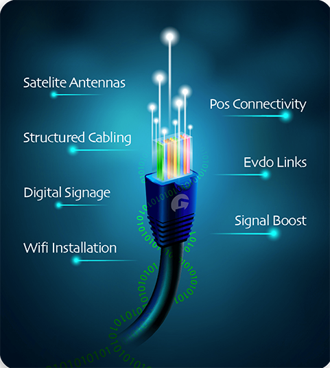 Structured cabling services Canada